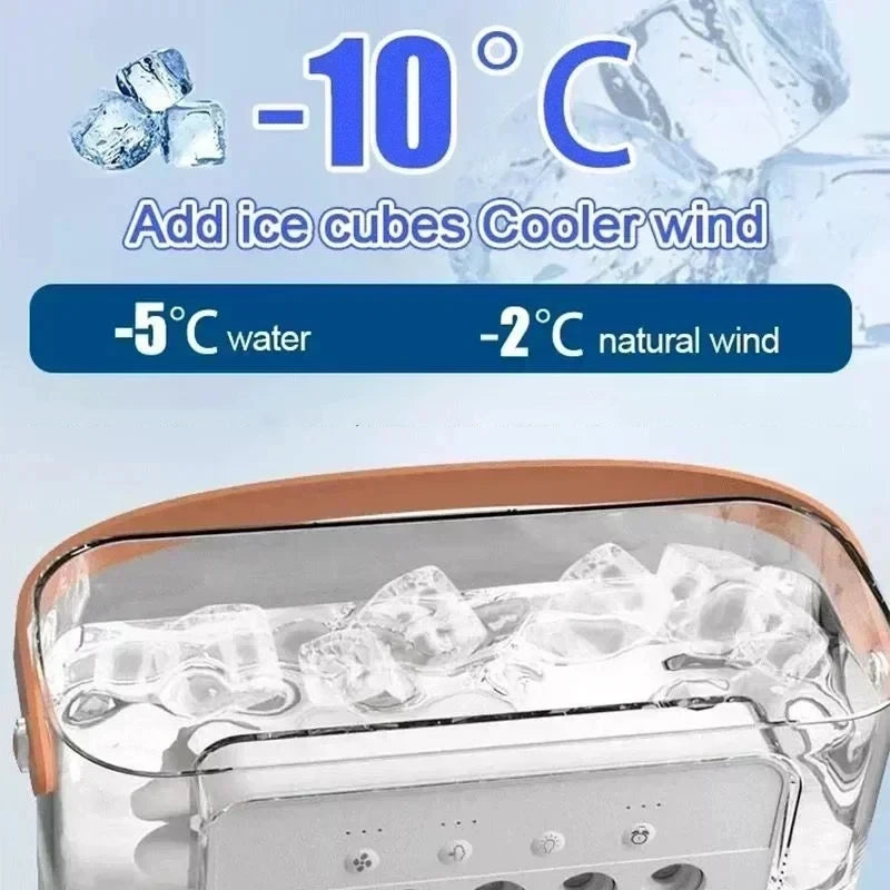 Zyko Breeze Mini Cooler & Humidifier